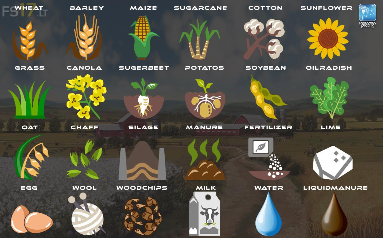 Plants Icons v 1.0 FS19 mods