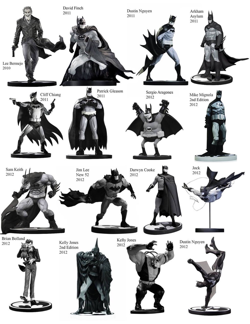[DC Collectibles] Batman Black & White Statues