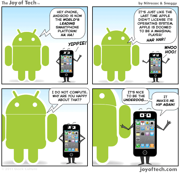 Android Jokes!!!! AndroidPIT Forum