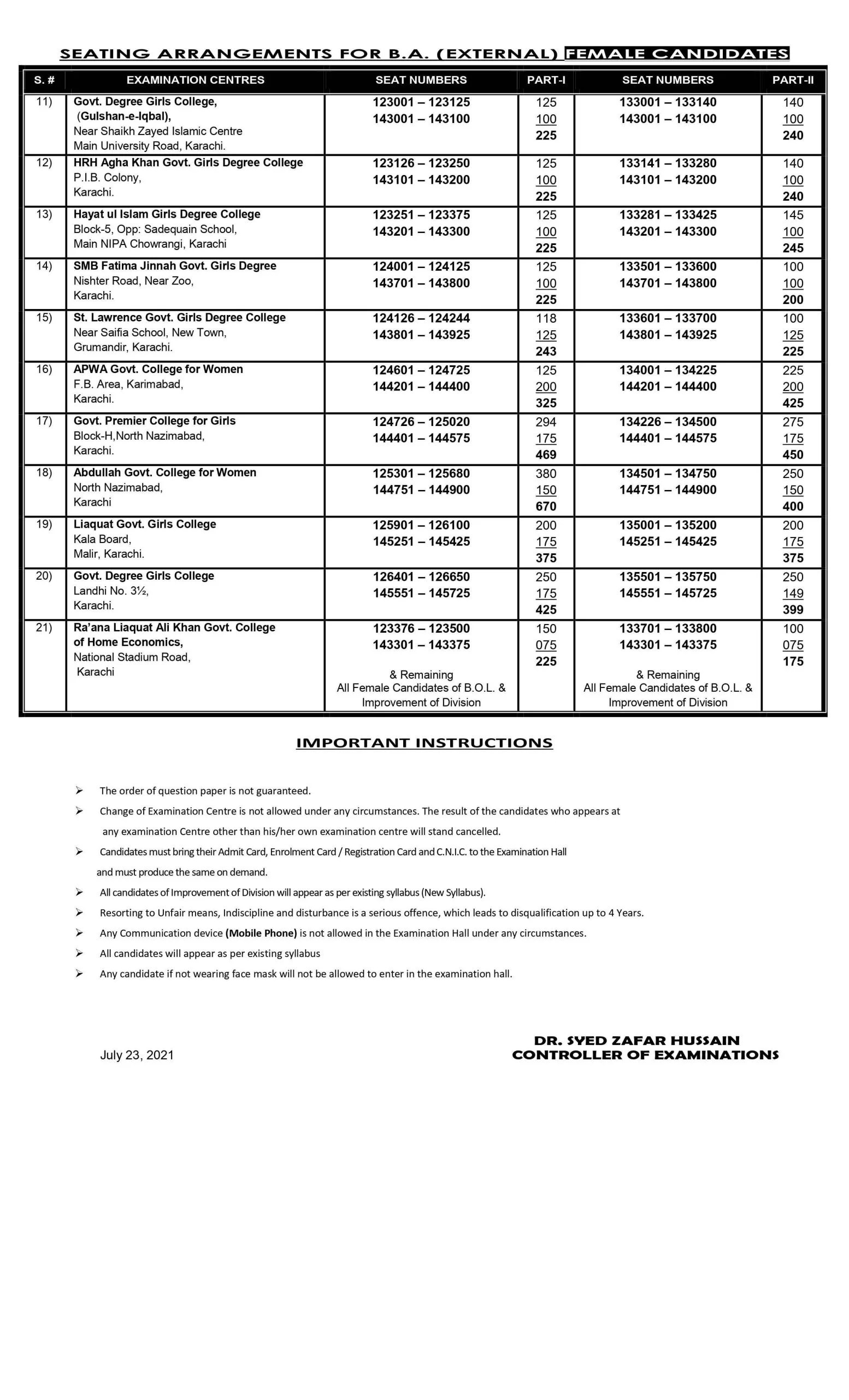 Karachi University Announced BA BSc Date Sheet 2021