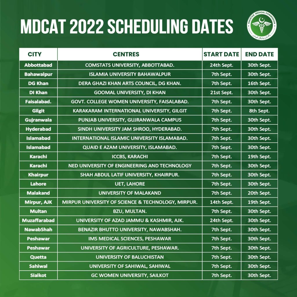 Mcat Schedule 2024 PMC MDCAT 2022 Scheduling Portal Opening and Dates for all Centers
