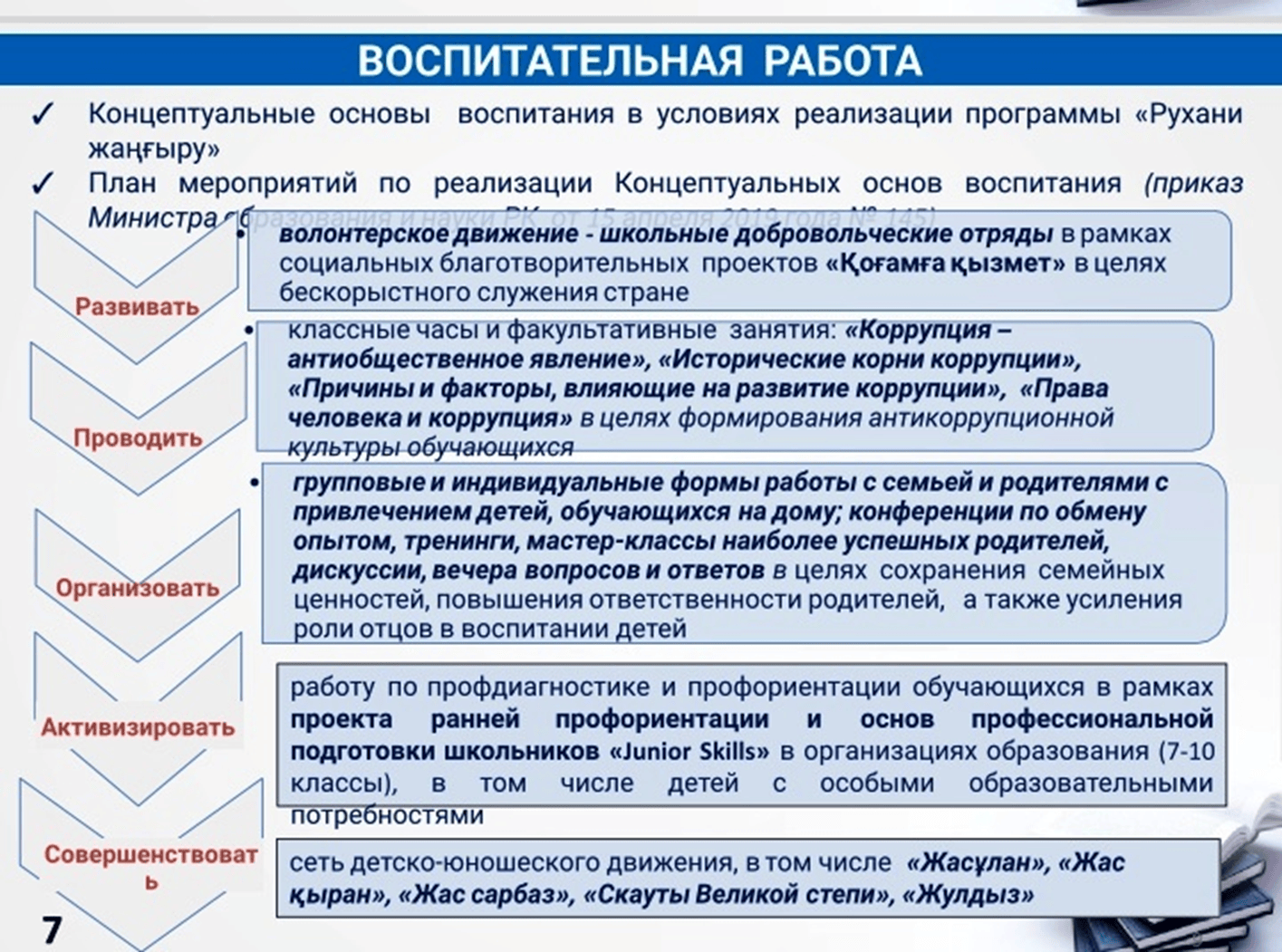 Файлы
