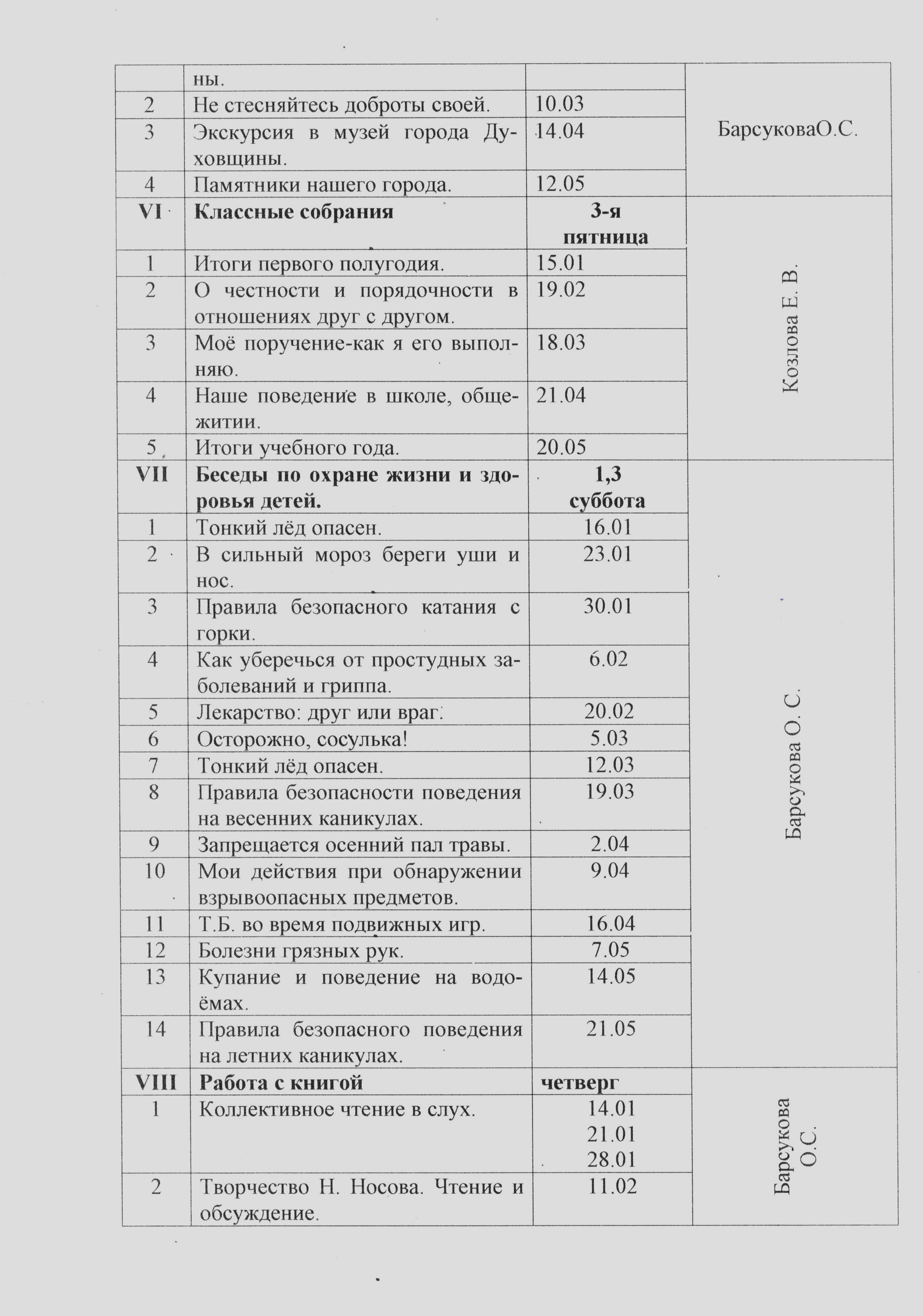 Календарно тематический план воспитательной работы