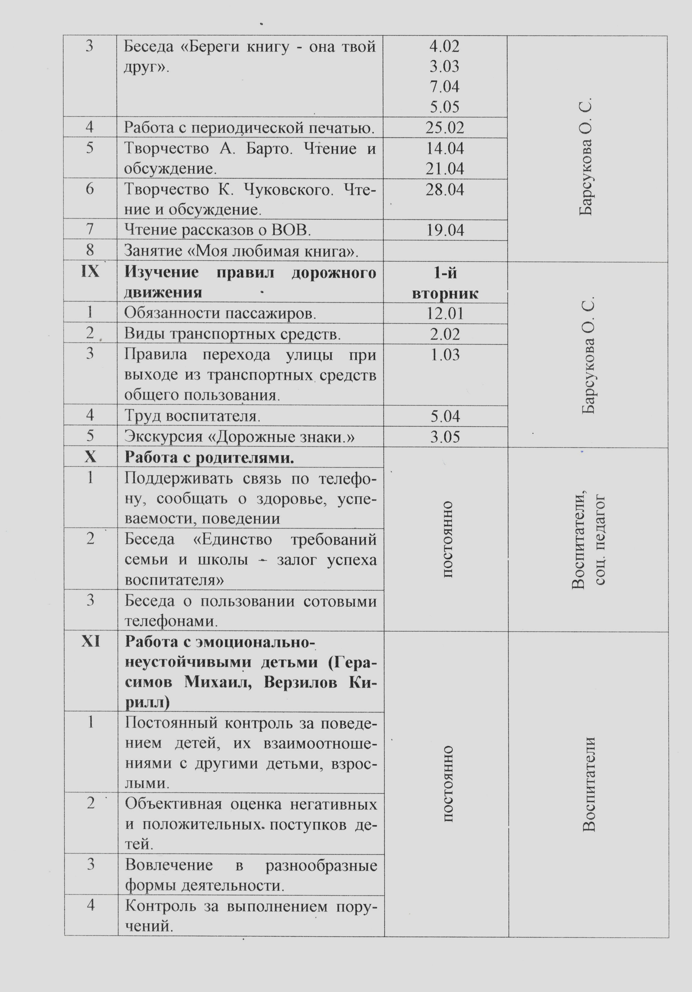 Календарно тематический план воспитательной работы
