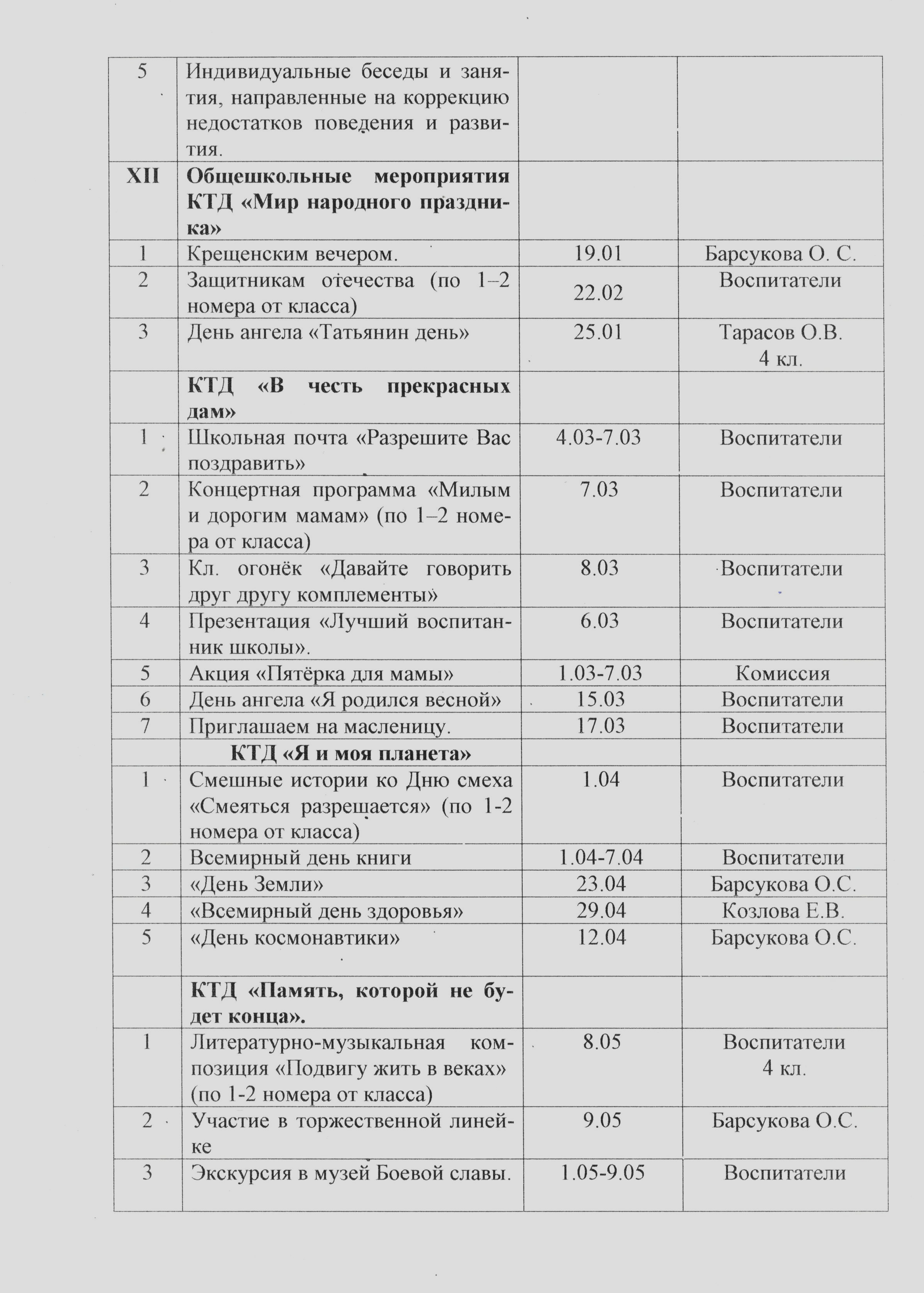 Календарно тематический план воспитательной работы
