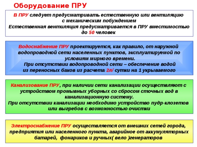 Организация инженерной защиты населения РФ и проведение аварийно