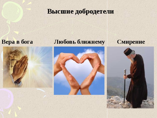 Презентация по история на тема „Западноевропейска култура през Средновековието“. Презентация - културата на ранноср