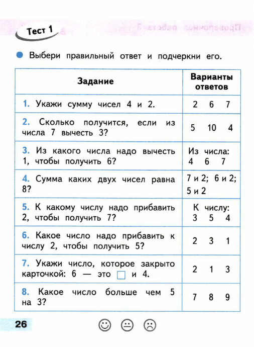 Проверочные работы по математике 1 класс 2 четверть