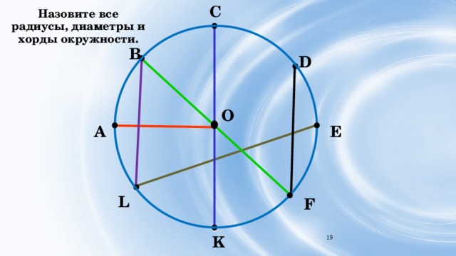 Prezentaciya okruzhnost i krug prezentaciya k uroku po — иллюстрация 115