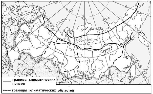 Контрольная работа по теме "Климат России". География 8 класс.
