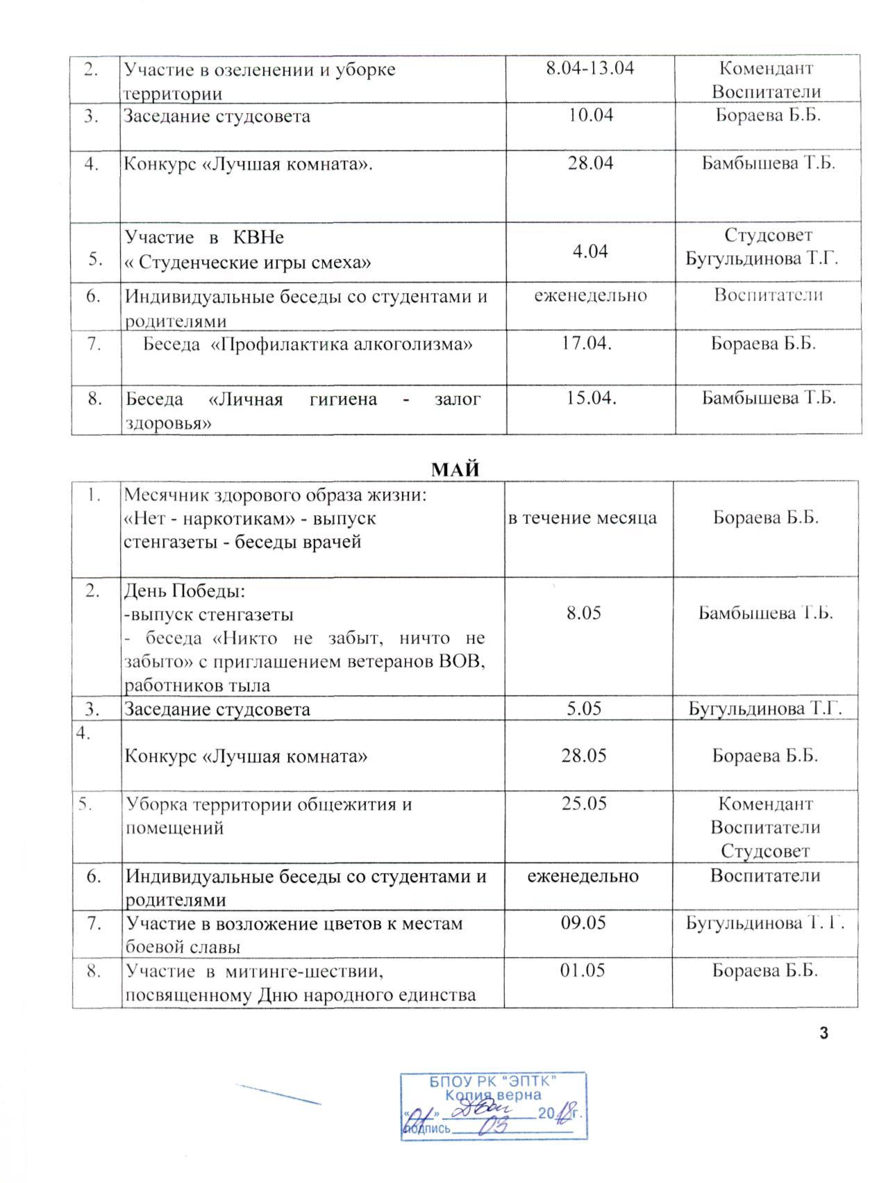План воспитательной работы общежития "ЭАДК" на 2 семестр 20132014 г