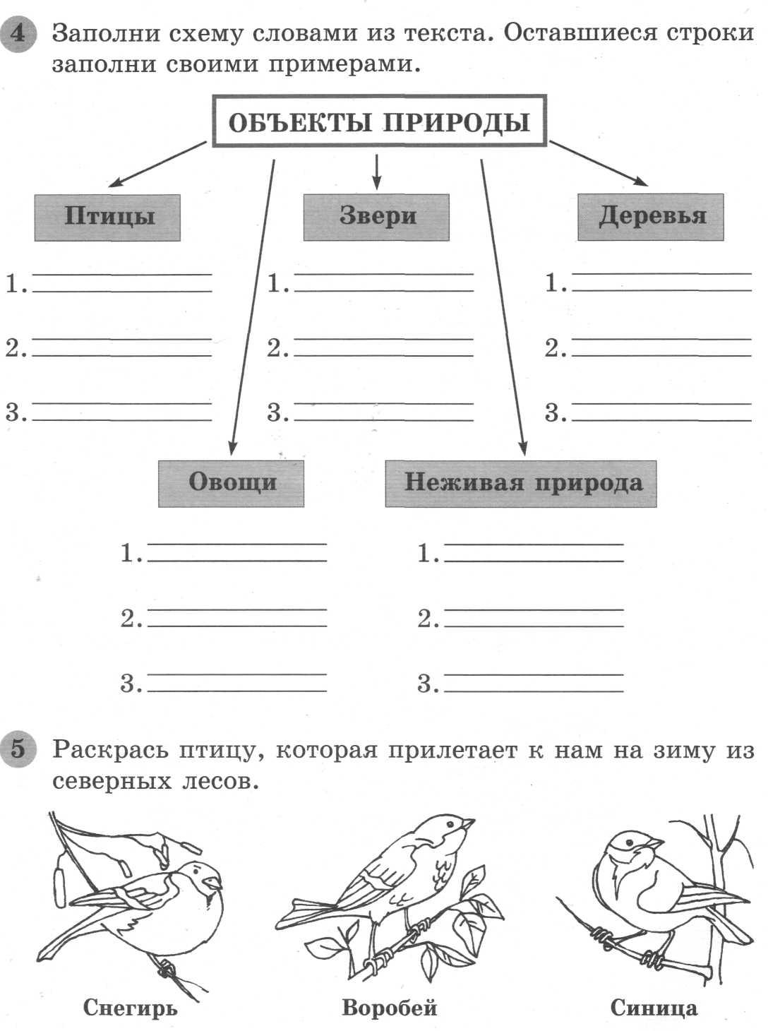 Итоговая комплексная работа 2 класс
