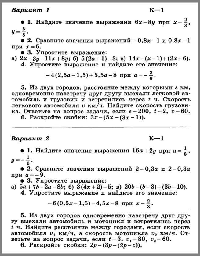 Фонд оценочных средств алгебра 7 класс ФГОС УМК Макарычев Ю. Н.