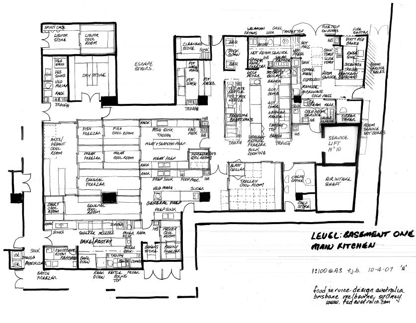 food service design australia Leading Commercial Kitchen and
