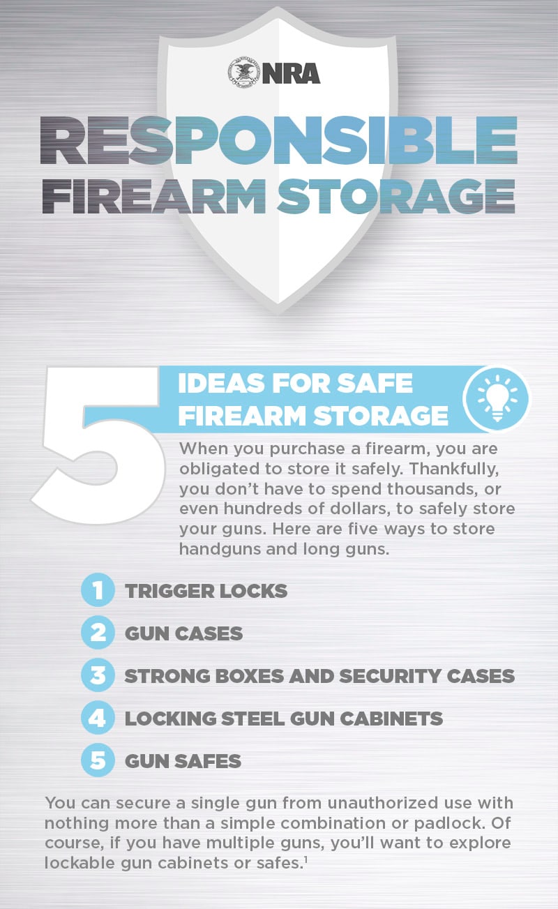 FSDC Safe Firearm Storage Ideas from the NRA FSDC