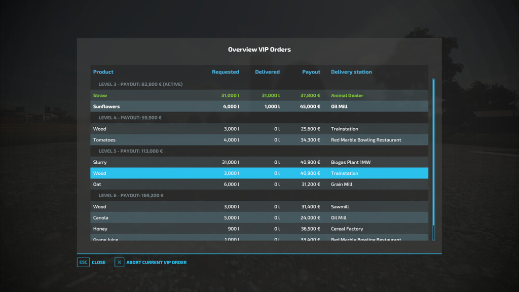VIP Order Manager v 1.1.1 ⋆ FS22 mods