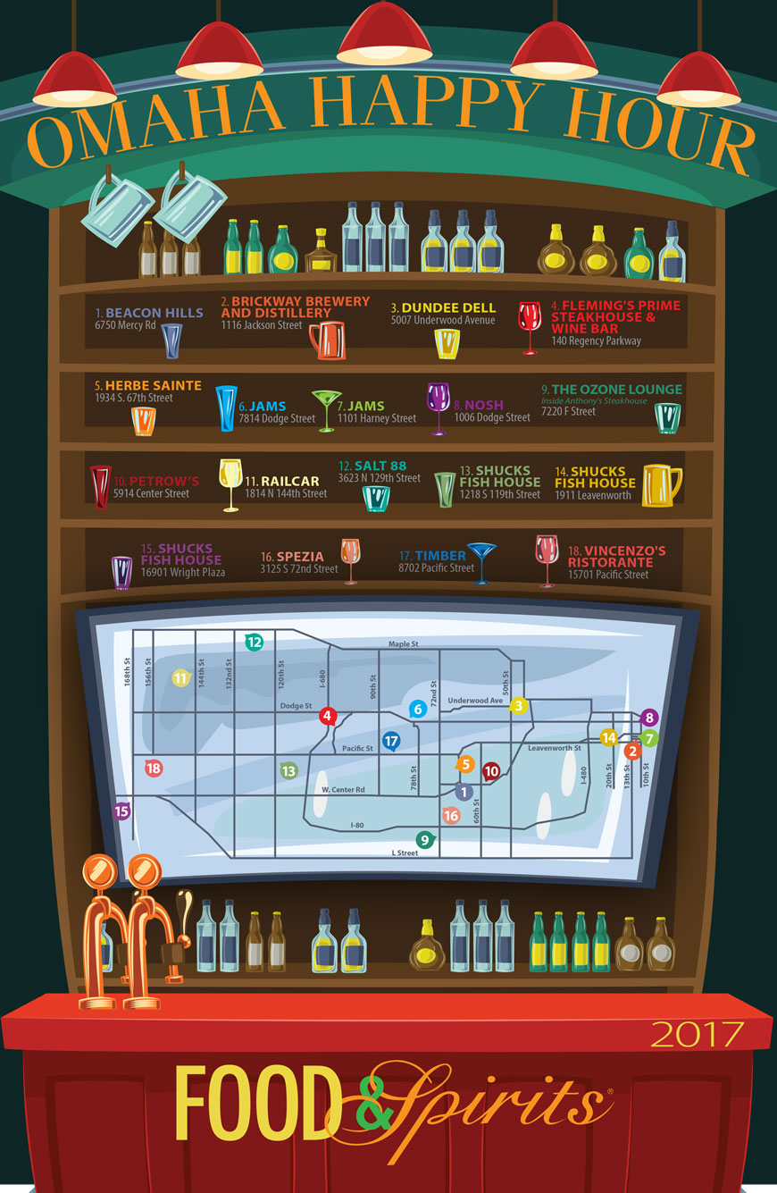 2017 Omaha Happy Hour Map Food & Spirits Magazine