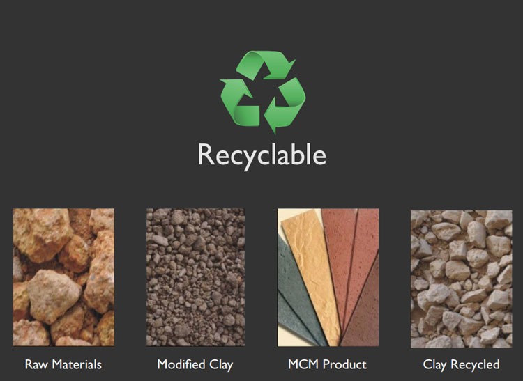 MCM Tile Manufacturer Teach You To Identify The Quality
