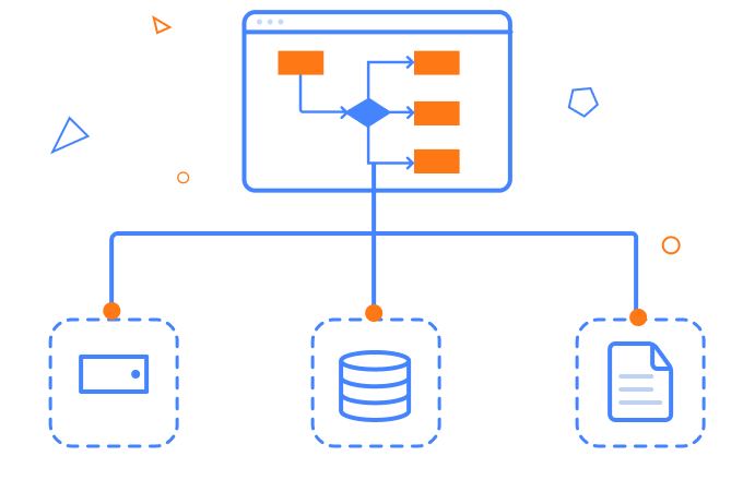Angular Diagram | Build Interactive Diagrams | Syncfusion