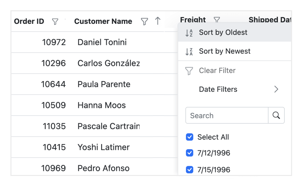Angular Grid Fast & Powerful Data Grid Component Syncfusion