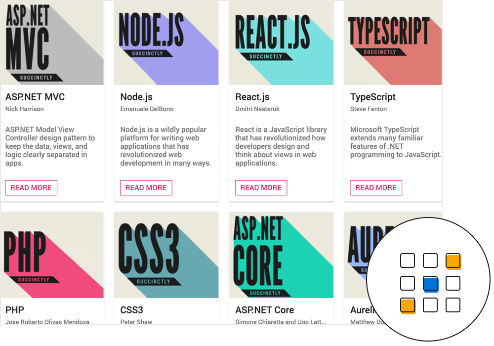 JavaScript Cards Control CSS3 Cards Syncfusion