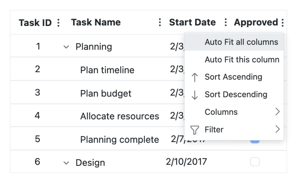 JavaScript TreeGrid Quickly Loads Relational Data Syncfusion