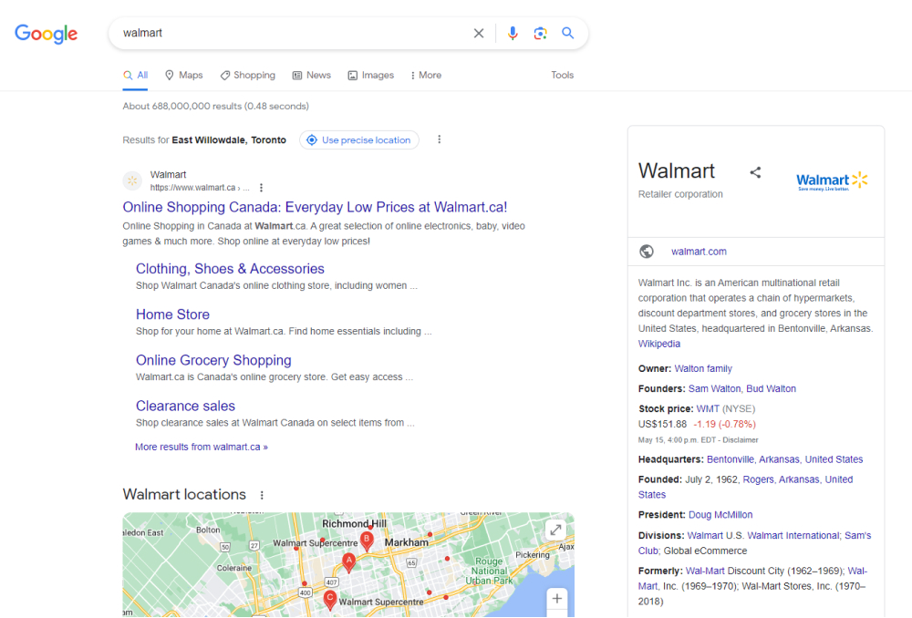 Types of Search Queries Explained Guide] FTDigital
