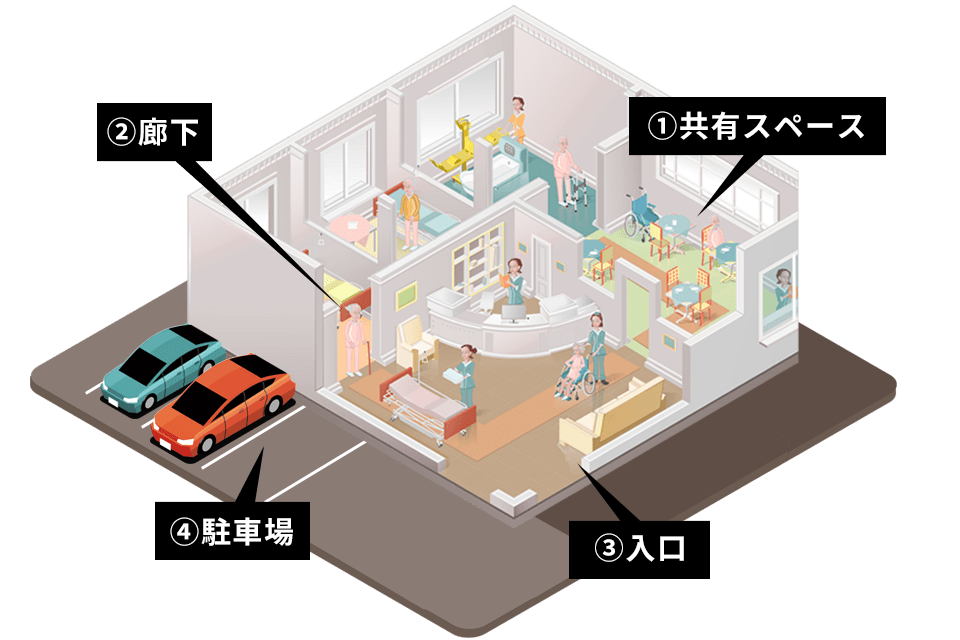 監視カメラ エフ・テック株式会社