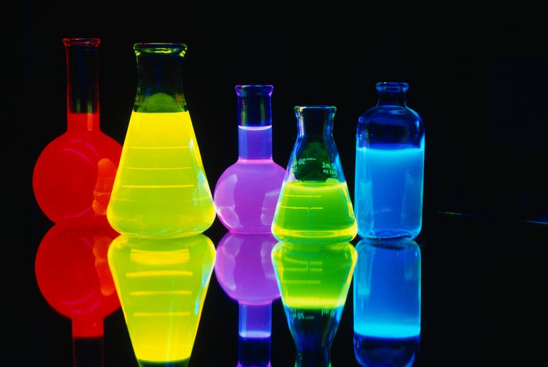 This interactive roller coaster ride produced by wgbh illustrates the relationship between potential and kinetic energy. Chemiluminescence Definition and Examples