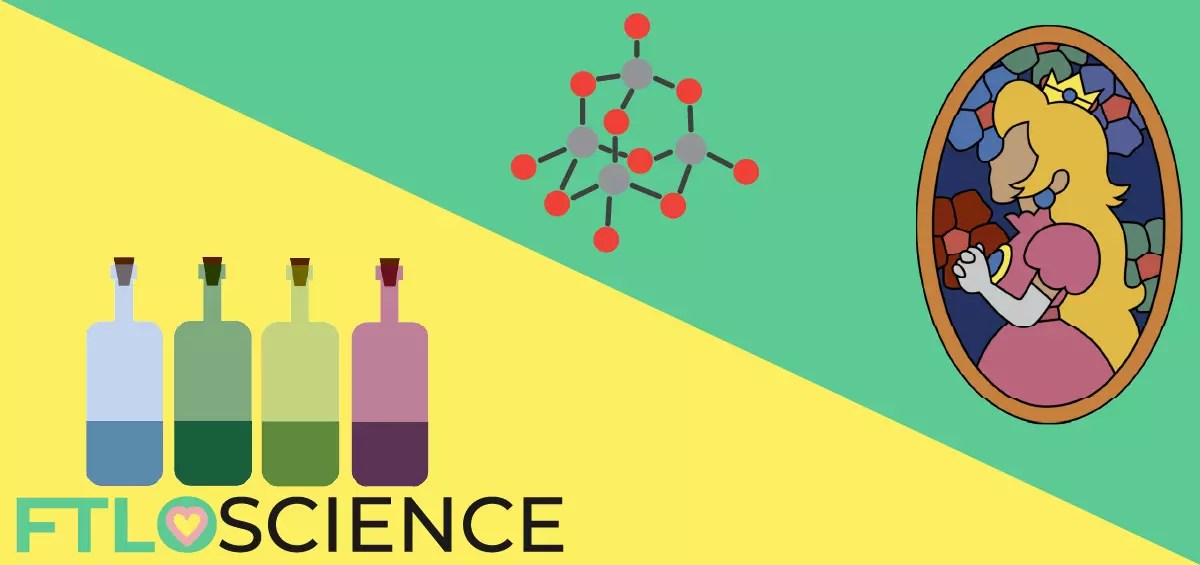 Producing Colored Glass with Chemical Additives FTLOScience
