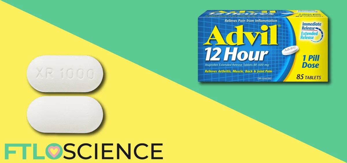 Pros and Cons of ExtendedRelease Drug Products FTLOScience