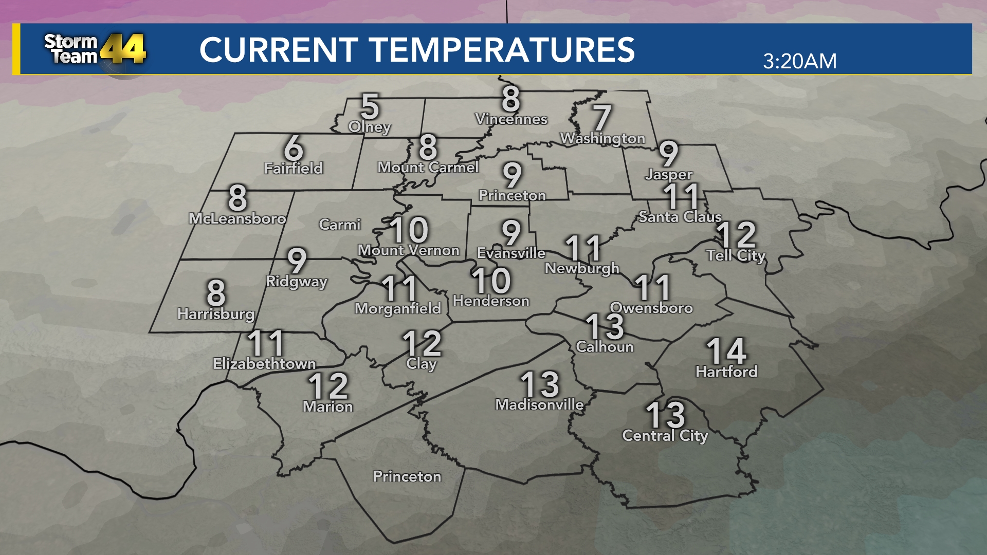 TriState Temperatures
