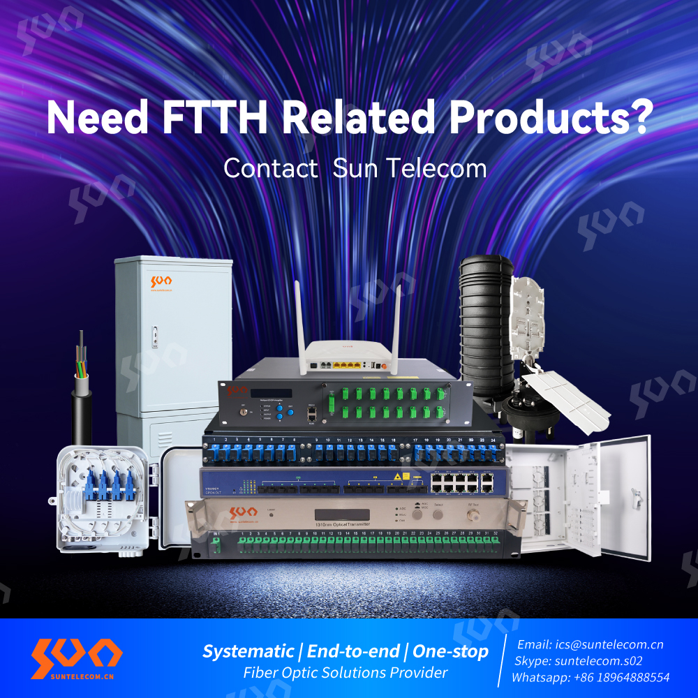 Do you have an ongoing FTTH project? Sun Optic