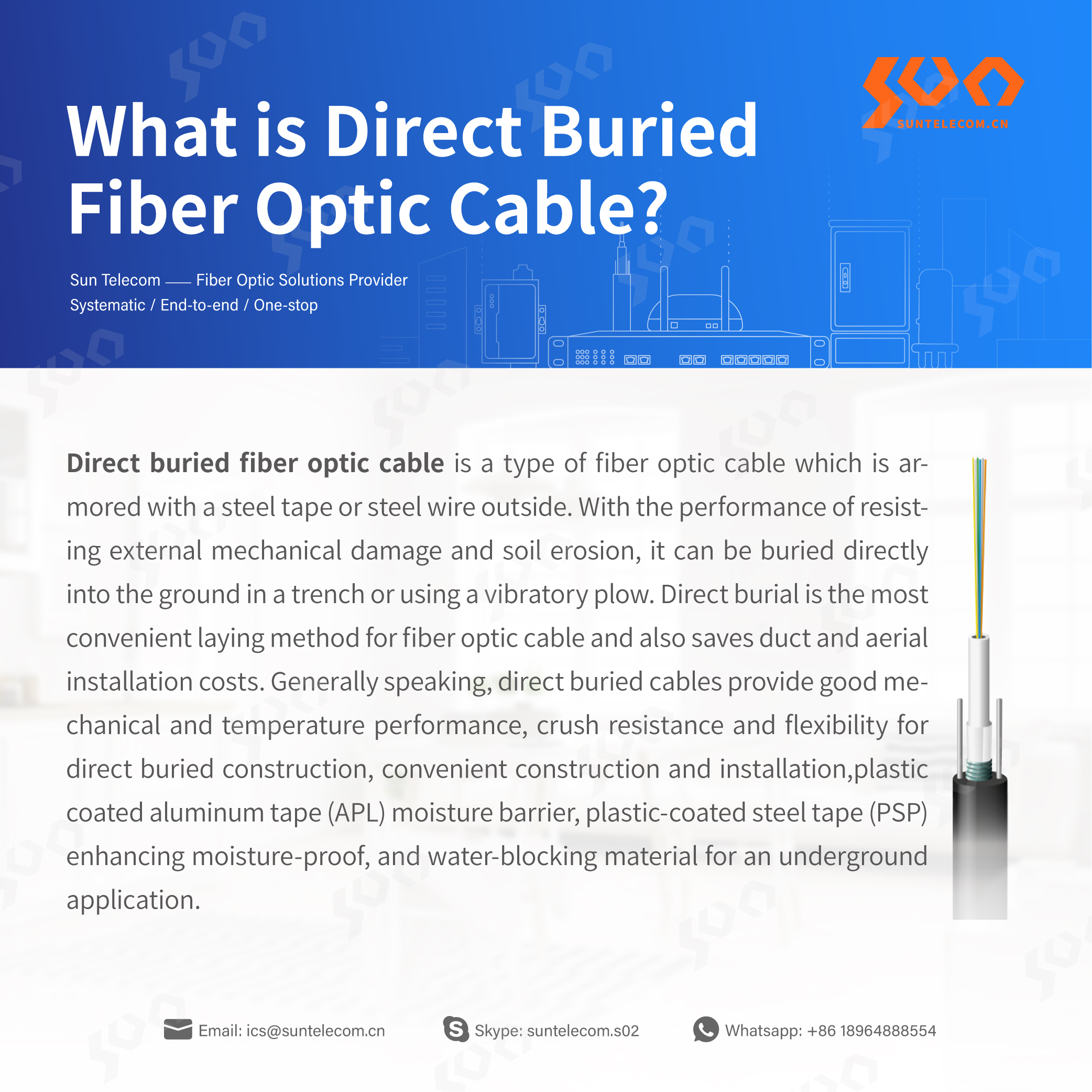 Do you know Direct Buried Fiber Optic Cable? Sun Optic