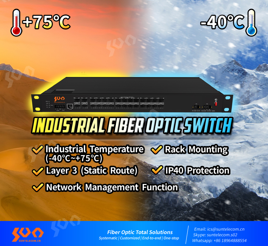 Sun Industrial Control Fiber Optic Solution Sun