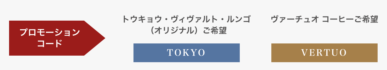 ネスプレッソでバレンタインデーキャンペーンが始まっています！ 普段の生活を楽しもう！プロジェクト
