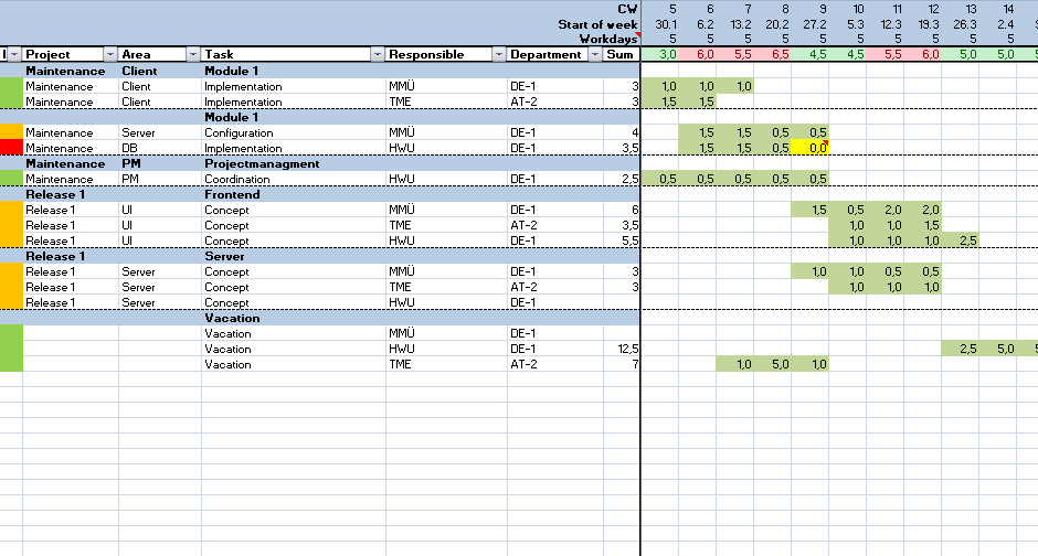 Excel Archives Führung erfahren