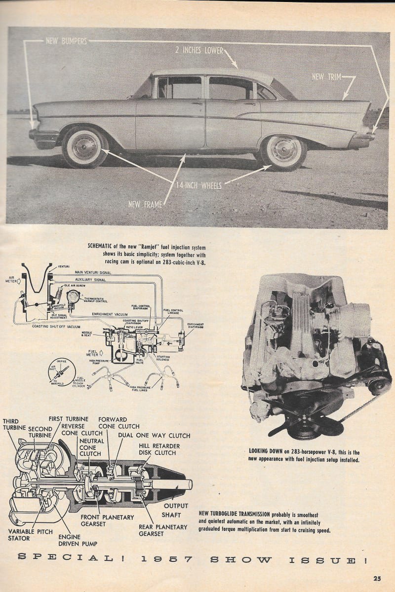 Time Capsule, GM’s 1957 Fuel Injected Chevy V8 | Fuel Curve