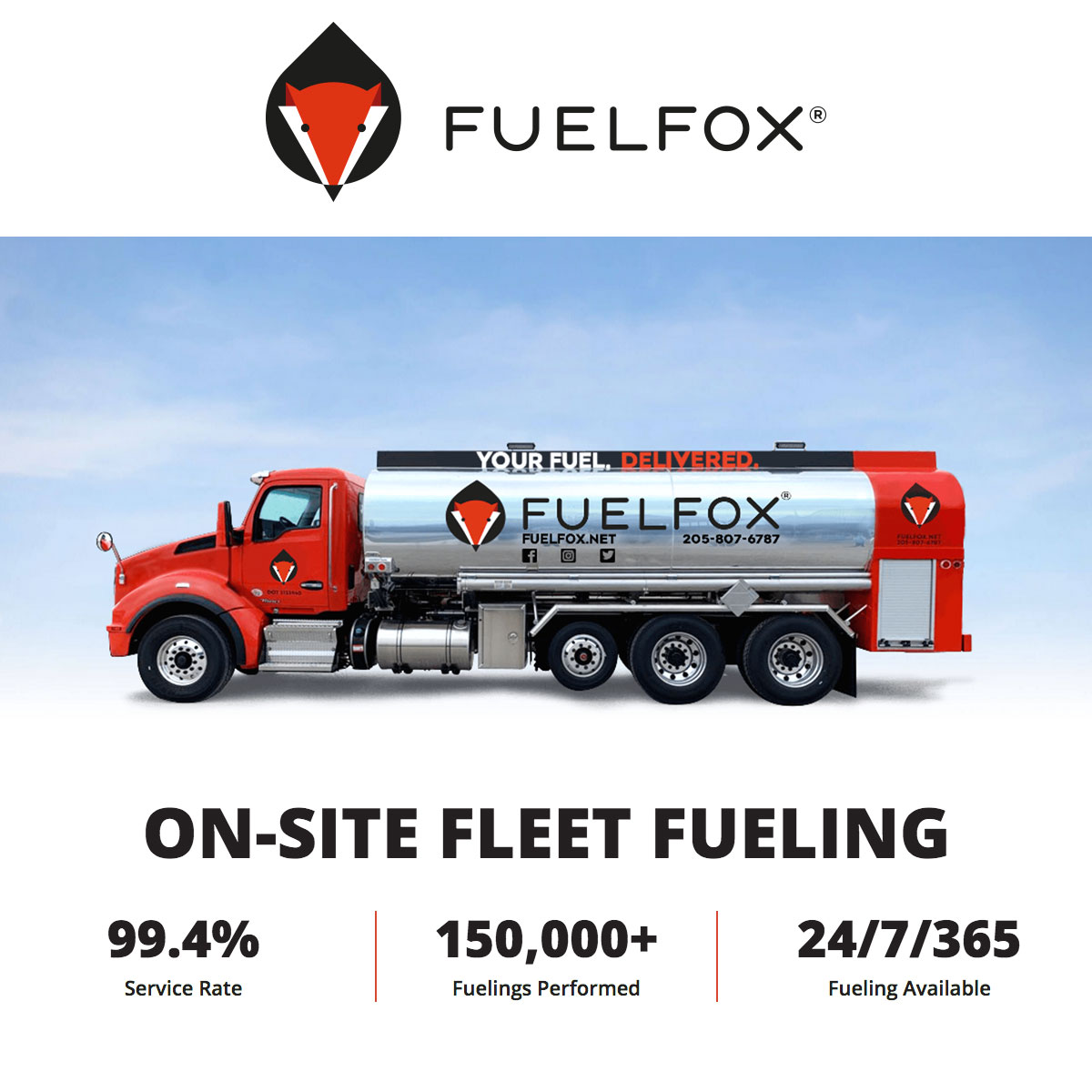 Press FuelFox