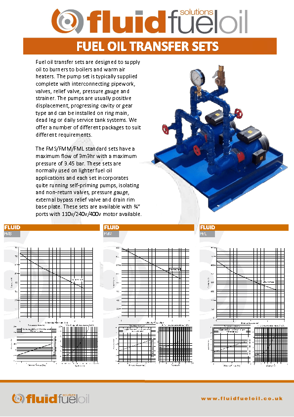 View Fuel Set data sheet
