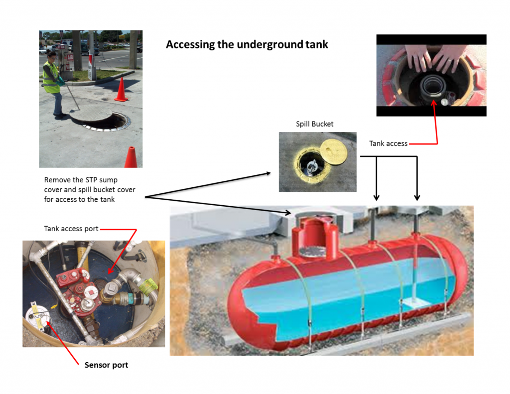 UST access Fueltec Fuel Polishing Systems