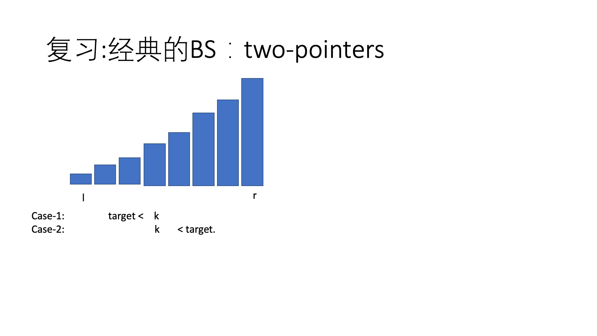 LeetCode 33. Search in Rotated Sorted Array 解答 — 小小福LeetCode