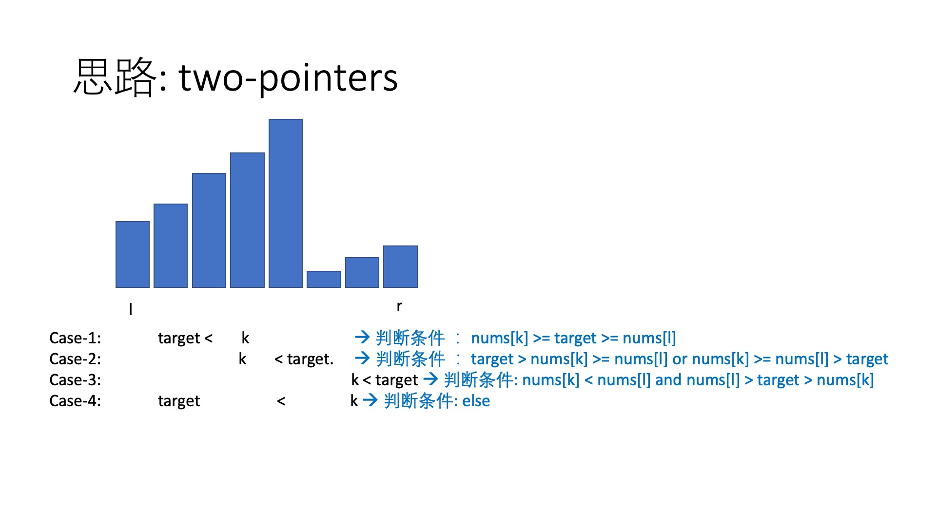 LeetCode 33. Search in Rotated Sorted Array 解答 — 小小福LeetCode