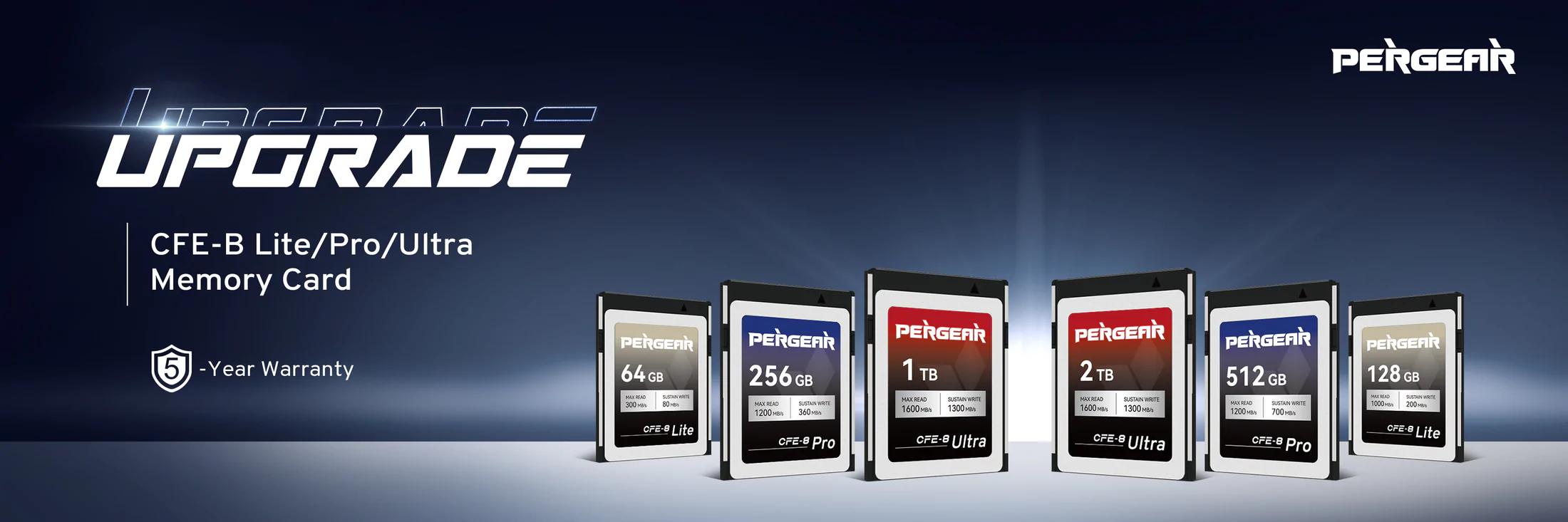 New Affordable Pergear CFExpress B Cards Announced and Available to