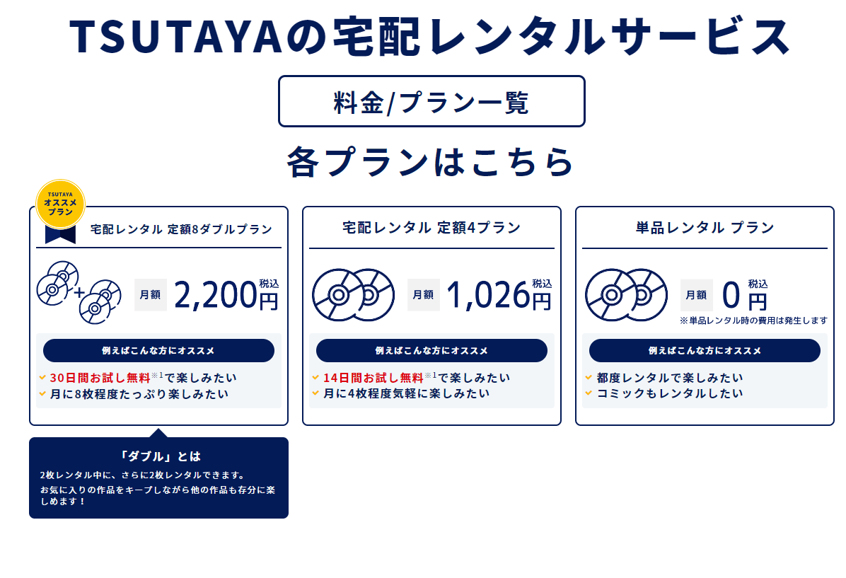 新作も旧作も！TSUTAYAの宅配レンタルを楽しもう！ 副業在宅ハック