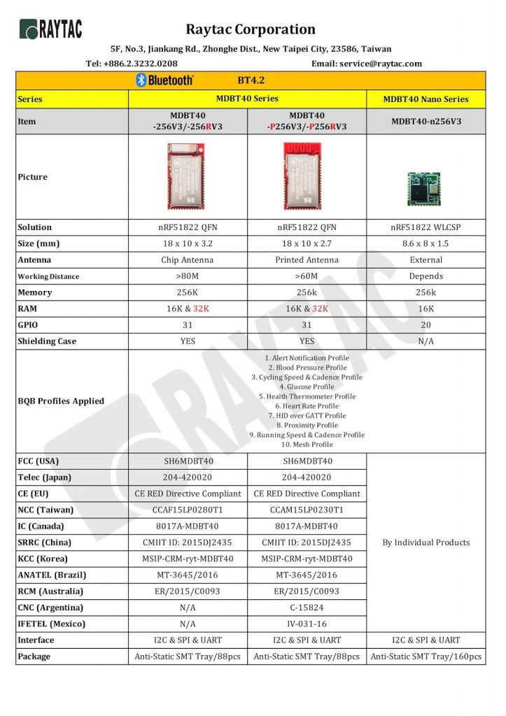 Raytac MDBT40シリーズモジュール BT4.2にてBluetooth® ロゴ認証取得 Bluetooth®モジュール (BT4