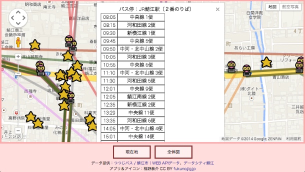 イベント福井「料理」