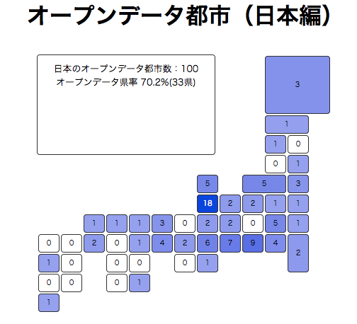 福野泰介の一日一創