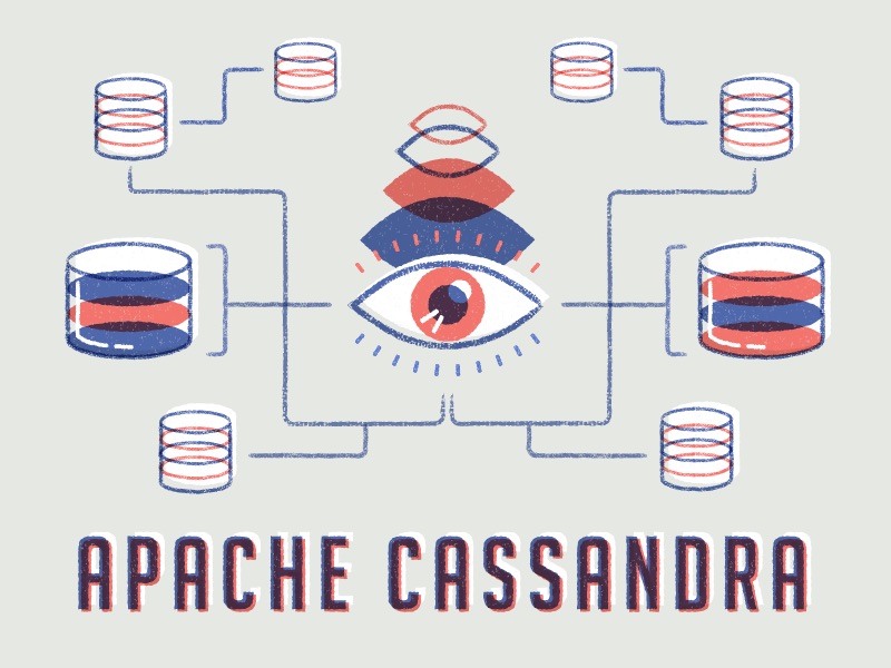 MongoDB vs Cassandra 2022 Choose Your Winner Fulcrum