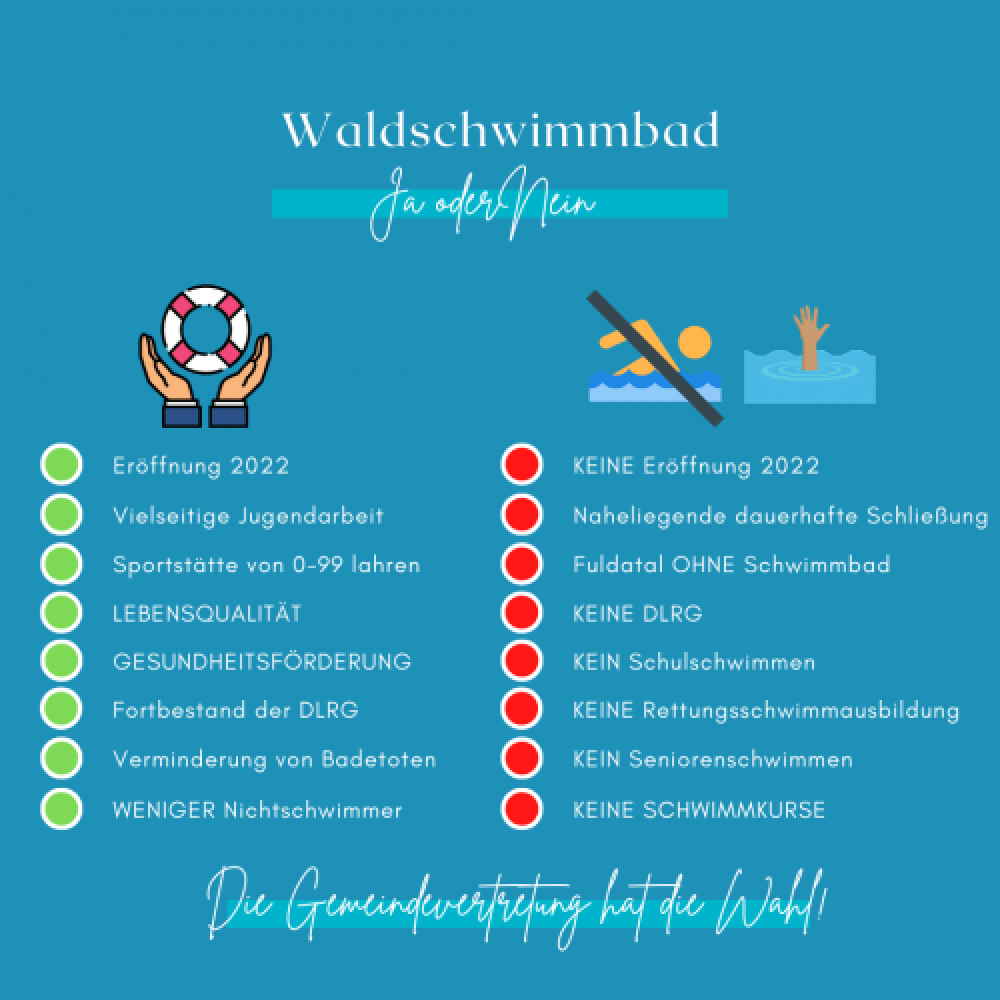 Waldschwimmbad Ja oder Nein DLRG Ortsverband Fuldatal e.V.